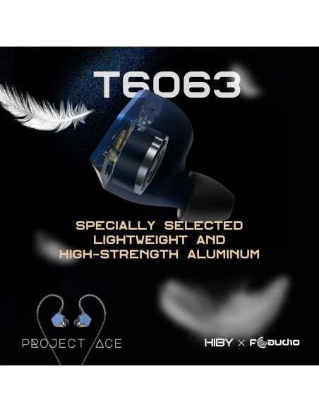 Auriculares In-Ear HiBy Proyecto Ace 12mm Dinámicos Auriculares In-Ear HiBy Proyecto Ace 12mm Dinámicos