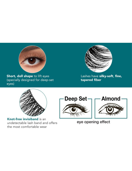 Pestañas Postizas Ardell Extensión FX B Curl - Paquete de 4 Pestañas Postizas Ardell Extensión FX B Curl - Paquete de 4