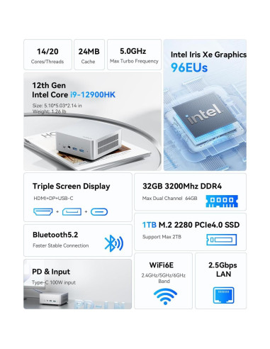 Mini PC KODLIX GD90 i9-12900HK 32GB RAM 1TB SSD 4K