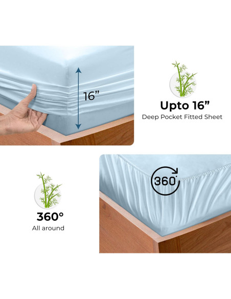 Sábana Ajustable Royale Linens Rayón de Bambú Reina Azul Lago Sábana Ajustable Royale Linens Rayón de Bambú Reina Azul Lago