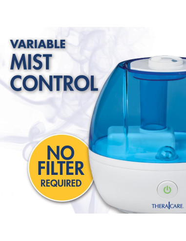 Humidificador Ultrasonico TheraCare Niebla Fría 1.97L Azul