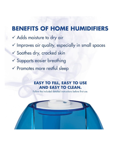 Humidificador Ultrasonico TheraCare Niebla Fría 1.97L Azul