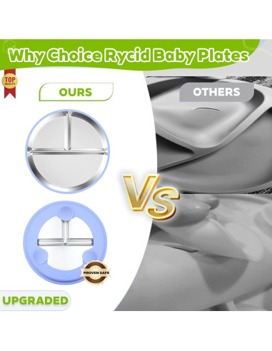 Platos para Niños Rycid de Acero Inoxidable 9" con Succión