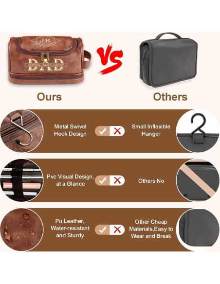 Bolsa de Aseo Personalizada para Hombres Ingifta - 28.4x12.5x17 cm Bolsa de Aseo Personalizada para Hombres Ingifta - 28.4x12.5x17 cm