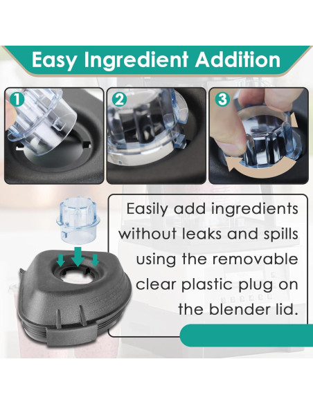 Tapón de Tapa para Licuadora Vitamix 32 oz y 48 oz - Gfdoso Tapón de Tapa para Licuadora Vitamix 32 oz y 48 oz - Gfdoso