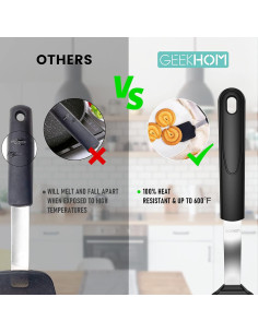 Espátula Mini de Silicona GEEKHOM Resistente al Calor 315C 2