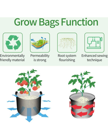 Bolsas de Cultivo iGarden 10 Galones 6 Paquete con Asas