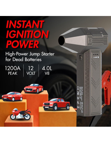 Arrancador de Salto Wagan EL7610 iOnBoost V8 Jet 1200A con Soplador Turbo