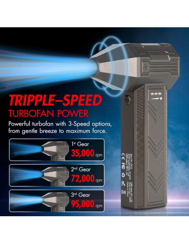 Arrancador de Salto Wagan EL7610 iOnBoost V8 Jet 1200A con Soplador Turbo