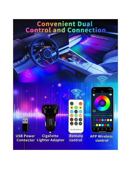 Kit de Luces LED Multicolores para Interior de Automóvil YM E-Bright Kit de Luces LED Multicolores para Interior de Automóvil YM E-Bright