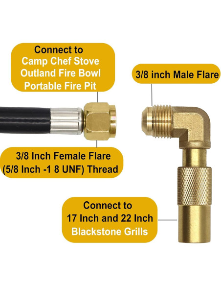 Manguera de Propano Blackstone 7.32m - Adaptador para Parrillas Manguera de Propano Blackstone 7.32m - Adaptador para Parrillas