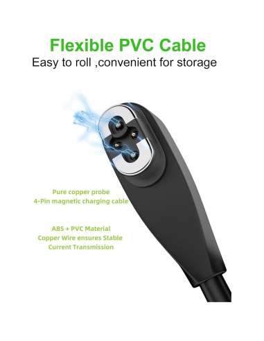 Paquete de 2 cables USB C Shokz S710 carga magnética 1m
