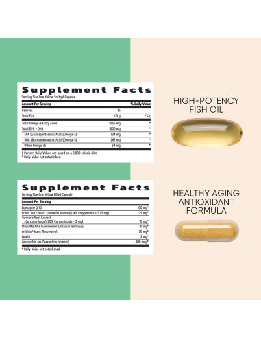 Vitapak Ultra Mega 50 Plus GNC Mujeres 30 Paquetes Multivitamínico
