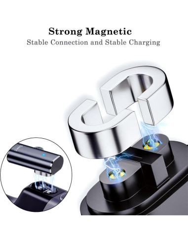Adaptador de Carga Magnético Shokz USB C - Paquete de 2 Gris