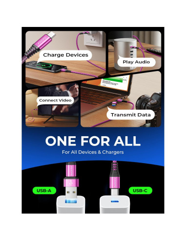 Cable USB C a USB C AINOPE 3m Carga Rápida 60W Magenta