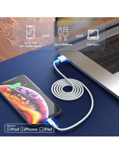 Paquete de 3 Cargadores Lightning MFi OOOUSE 10 pies Blanco