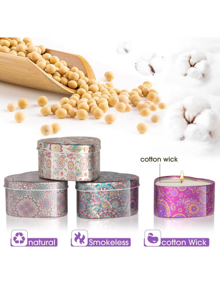 Set de 4 Velas Aromáticas WarmEmbrace - Lavanda, Vainilla, Sándalo, Limón Set de 4 Velas Aromáticas WarmEmbrace - Lavanda, Vainilla, Sándalo, Limón