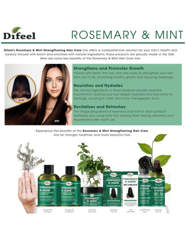 Difeel Romero y Menta con Biotina 200 g - Estimulador de Raíces