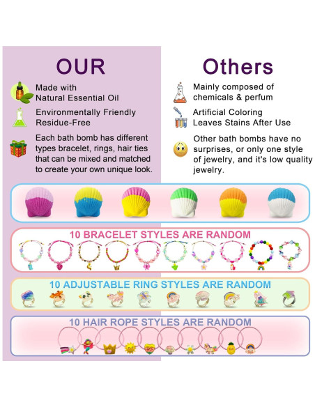 Bombas de Baño Foxandern para Niñas - 6 Piezas con Joyería Sorpresa Bombas de Baño Foxandern para Niñas - 6 Piezas con Joyería Sorpresa