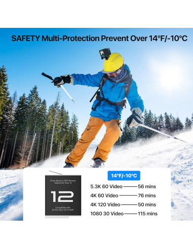 Paquete de 3 Baterías 1800mAh Litio para Gopro Hero 12 11 10 9
