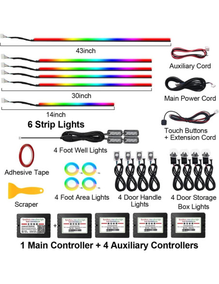 Luces LED interiores HUNOGRU TPY17 22 en 1 RGB para auto Luces LED interiores HUNOGRU TPY17 22 en 1 RGB para auto