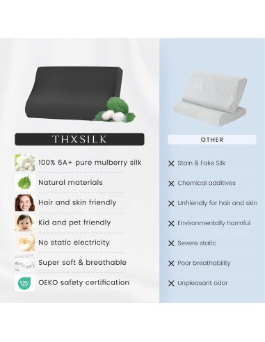 Funda de Almohada de Seda THXSILK 50.8x30.5cm Negro