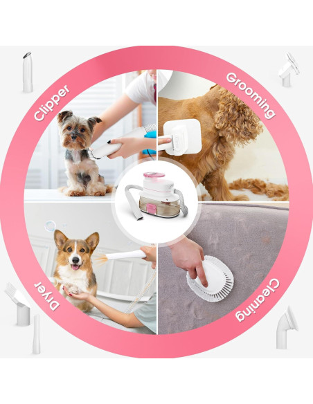 Aspiradora de Pelo para Mascotas ENERTWIST 5 en 1 4L Aspiradora de Pelo para Mascotas ENERTWIST 5 en 1 4L