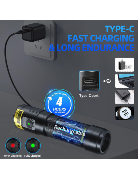 Linterna UV DARKDAWN 365nm Recargable USB-C 20W IPX4 Linterna UV DARKDAWN 365nm Recargable USB-C 20W IPX4