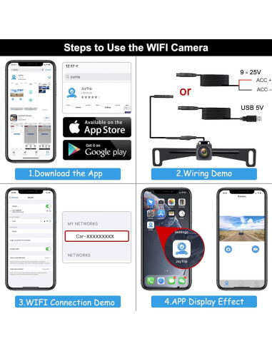 Cámara de Respaldo Inalámbrica Yeo HD 720p 160 Impermeable