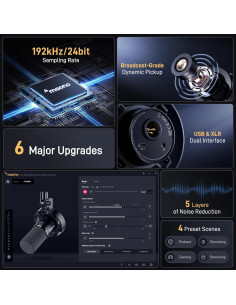 Micrófono Dinámico USB/XLR MAONO PD300XT 192kHz/24bit 2