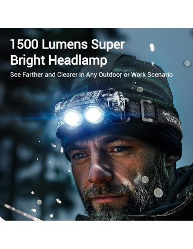 Linterna Frontal Recargable WARSUN 1500 Lúmenes IPX6