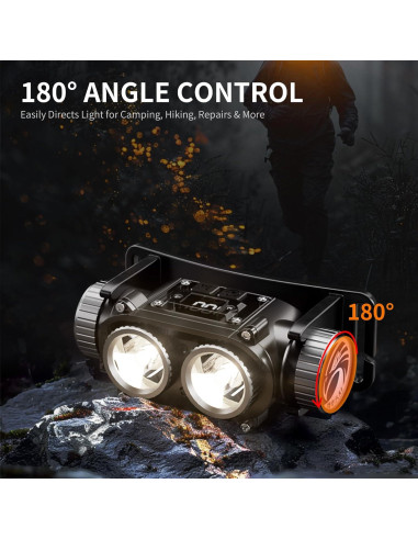 Linterna Frontal Recargable WARSUN 1500 Lúmenes IPX6