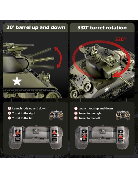 Tanque RC Sherman M4A3 1:18 con Sonido y Humo Tanque RC Sherman M4A3 1:18 con Sonido y Humo