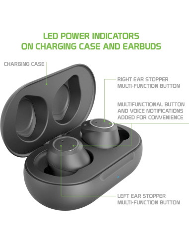 Auriculares Inalámbricos Bluetooth V5.2 Cellet con Estuche Carga