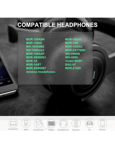 Cable de audio de reemplazo Koffmon para Sony WH-1000XM6 XM5 XM4 XM3 XM2