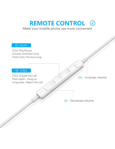 Paquete de 2 Auriculares con Cable Nimizo 3.5mm para iPhone