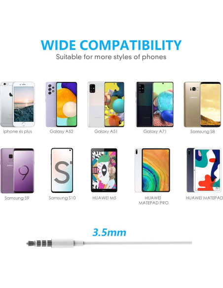 Paquete de 2 Auriculares con Cable Nimizo 3.5mm para iPhone Paquete de 2 Auriculares con Cable Nimizo 3.5mm para iPhone