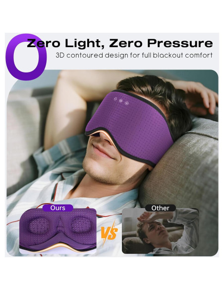 Auriculares Bluetooth para Dormir MUSICOZY con Máscara 3D Auriculares Bluetooth para Dormir MUSICOZY con Máscara 3D