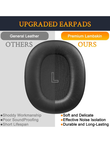 Almohadillas de Piel de Cordero SOULWIT para Beoplay H95 - Negro Almohadillas de Piel de Cordero SOULWIT para Beoplay H95 - Negro