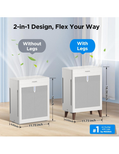 Purificador de Aire HEPA MOOKA HKB320F Doble Cara 260 m