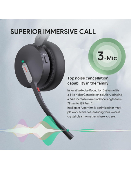 Auricular Bluetooth Yealink BH70 Doble con Soporte Teams 35h Auricular Bluetooth Yealink BH70 Doble con Soporte Teams 35h