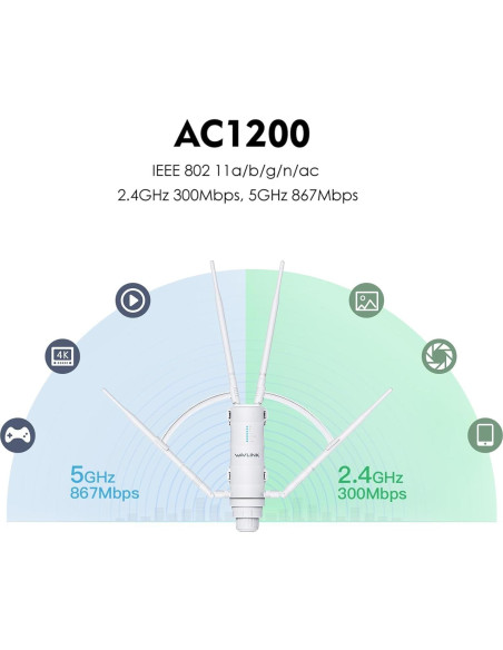 Extensor WiFi Exterior WAVLINK WN572HP3 Doble Banda IP65 Extensor WiFi Exterior WAVLINK WN572HP3 Doble Banda IP65