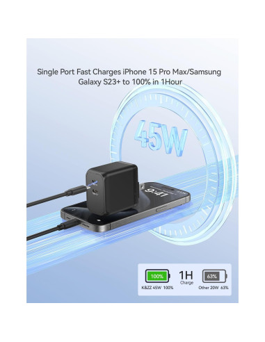 Cargador USB C K&ZZ 45W Rápido Doble Tipo C Plegable