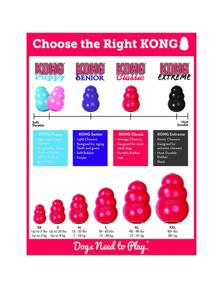 Juguete para Perros KONG Clásico Grande Rellenable 226g Juguete para Perros KONG Clásico Grande Rellenable 226g