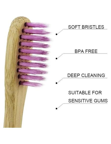 Cepillo de Dientes de Bambú ANXUN 10 Piezas Ecológico Cepillo de Dientes de Bambú ANXUN 10 Piezas Ecológico