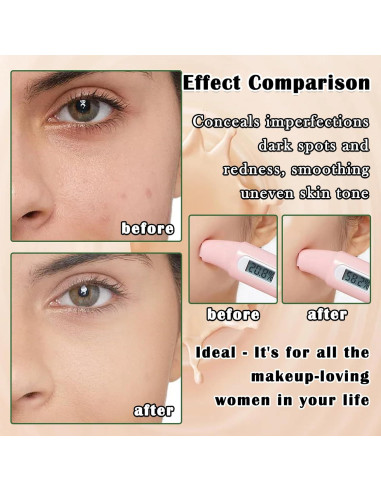 Base de Maquillaje Líquido CC Cream LingHaoLH Natural 108g
