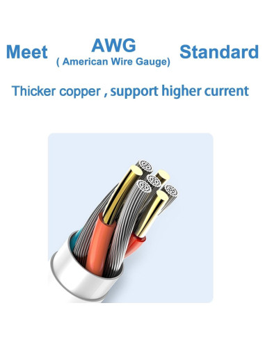 Cable de Extensión Micro USB LFFW 6m para Wyze Cam V3/V4