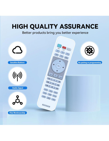 Control Remoto Reemplazo HZIME para Proyector BenQ TH670 y más