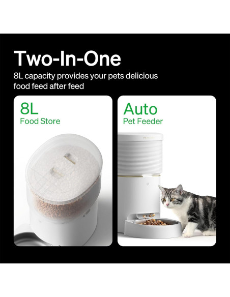 Alimentador Automático PETLIBRO 8L Wi-Fi para Gatos y Perros Alimentador Automático PETLIBRO 8L Wi-Fi para Gatos y Perros