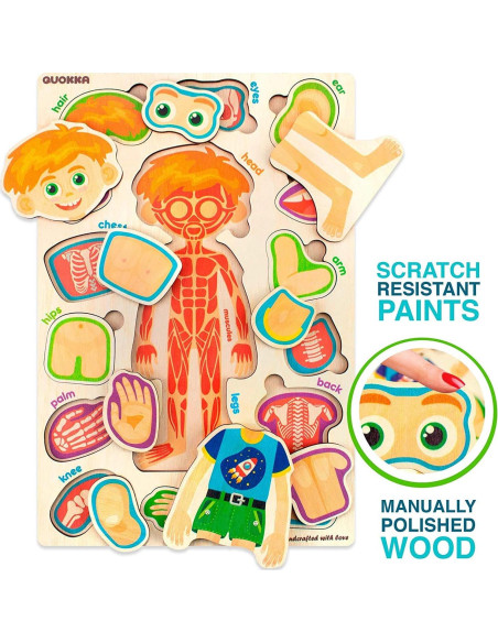 Puzzle Educativo Quokka Cuerpo Humano 37x25cm 3-5 Años Puzzle Educativo Quokka Cuerpo Humano 37x25cm 3-5 Años